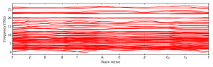 band_structure.png