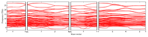 band_structure.png