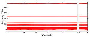 band_structure.png