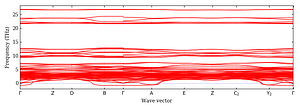 band_structure.png