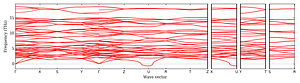 band_structure.png