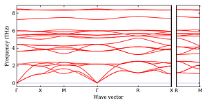 band_structure.png