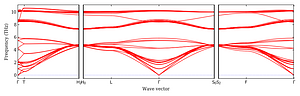 band_structure.png