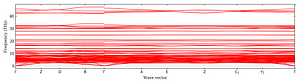band_structure.png