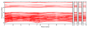 band_structure.png