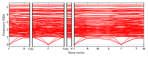 band_structure.png