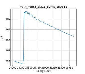 PdBr2.thumb.png