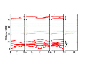 band_pdos.png