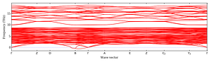 band_structure.png