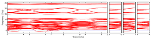 band_structure.png