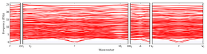 band_structure.png