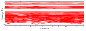 band_structure.png