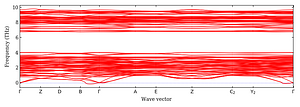band_structure.png