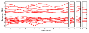 band_structure.png