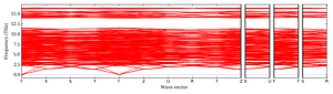 band_structure.png
