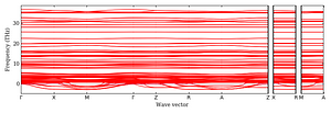 band_structure.png