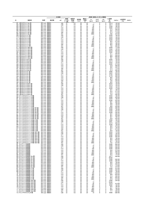 KANAZAWAIT-Cs-zeolite-jpn.pdf
