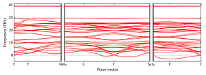 band_structure.png