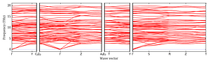 band_structure.png