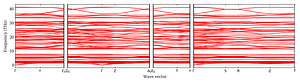 band_structure.png