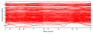 band_structure.png