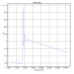 PtO2-AichiSR-BL5S1-20201106.png