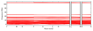 band_structure.png