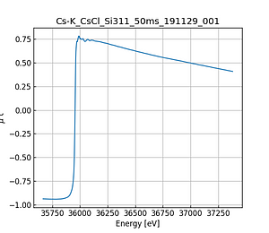 CsCl.thumb.png