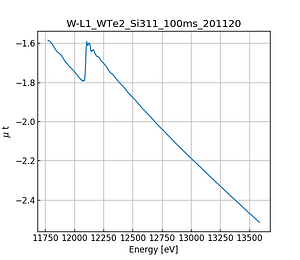 WTe2.thumb.png