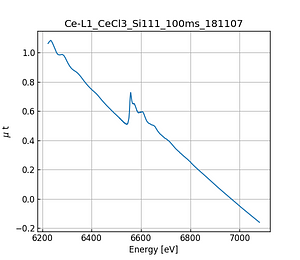 CeCl3.thumb.png