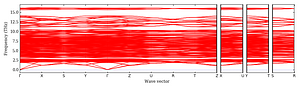 band_structure.png