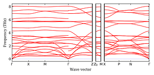 band_structure.png
