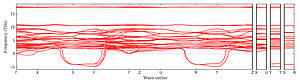 band_structure.png