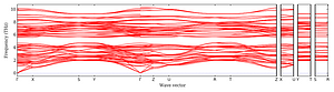 band_structure.png