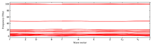 band_structure.png