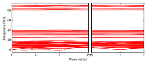 band_structure.png