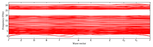 band_structure.png