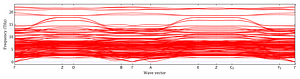 band_structure.png