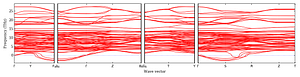band_structure.png
