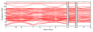 band_structure.png