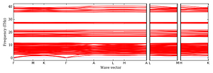 band_structure.png
