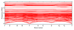 band_structure.png