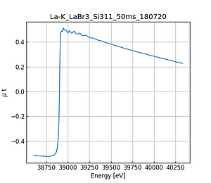 LaBr3.thumb.png