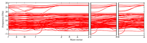 band_structure.png