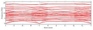 band_structure.png