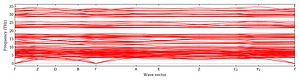 band_structure.png