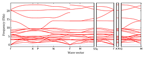 band_structure.png
