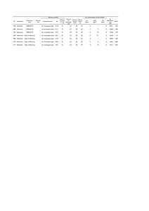 HOKKAIDO-Sr-clay.pdf