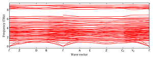 band_structure.png