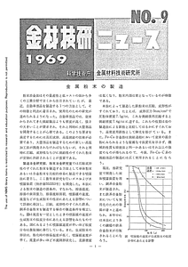 NRIMNews1969-09.pdf